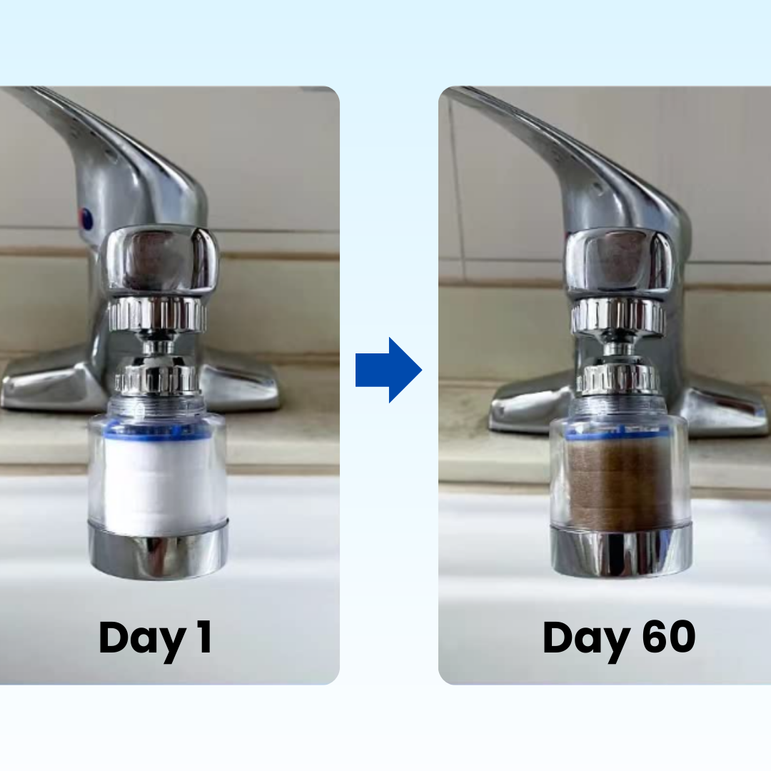 SafeTap™ Filtration System